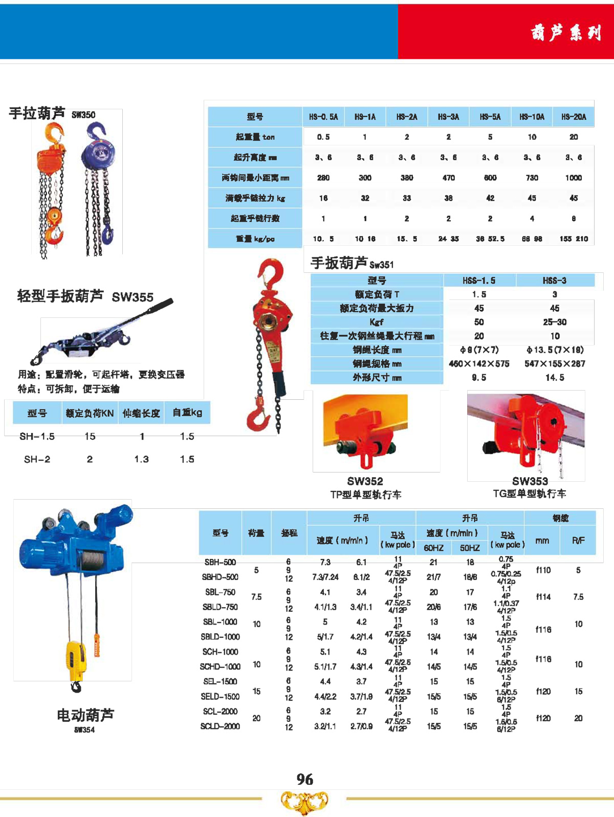 葫芦系列