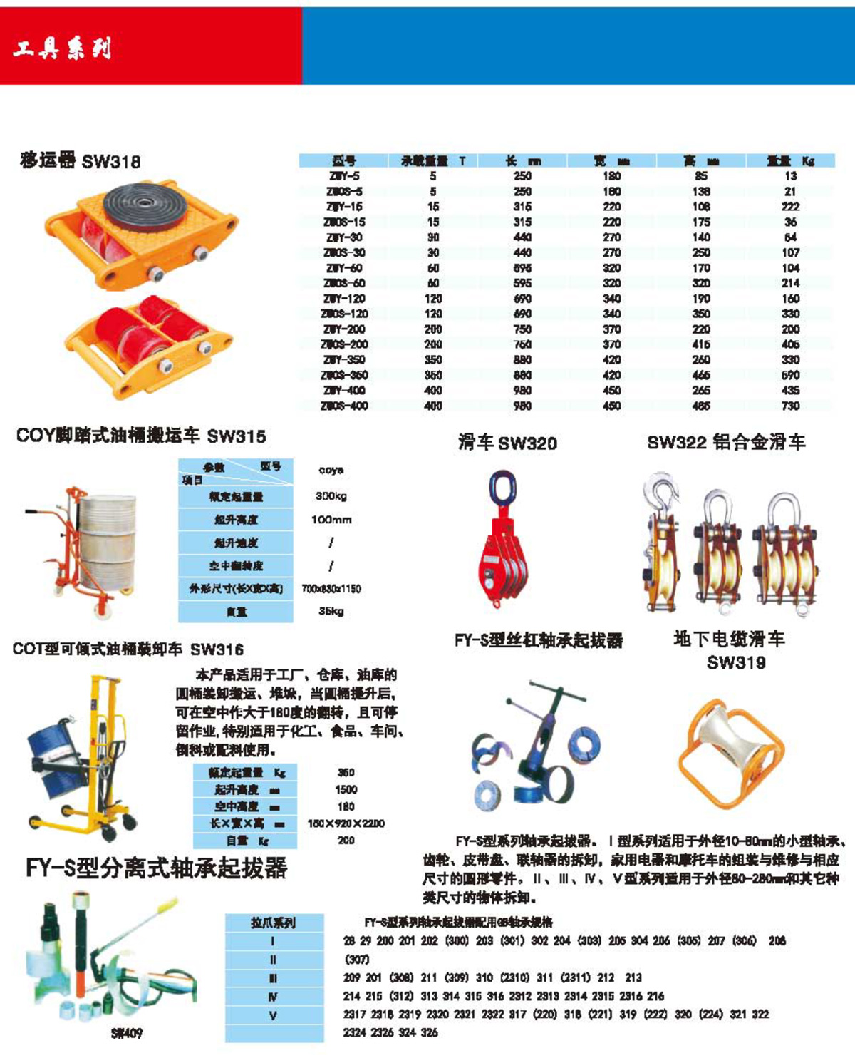 工具系列