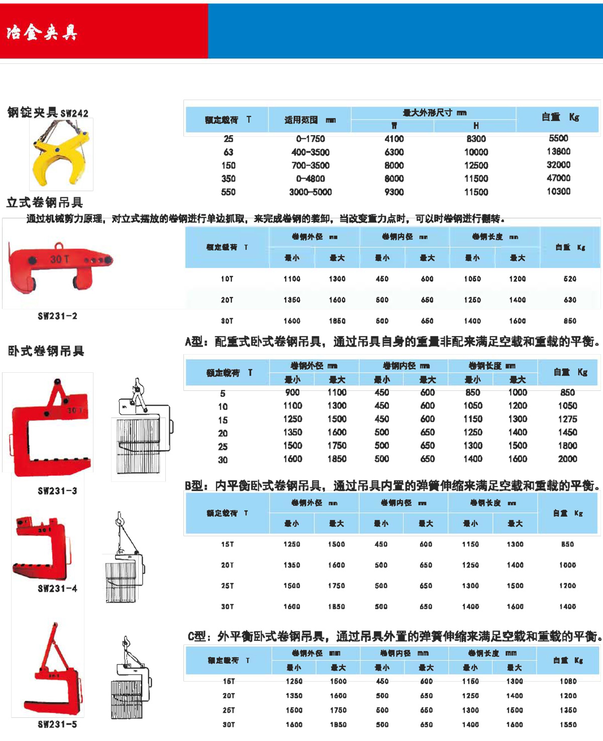 冶金夹具