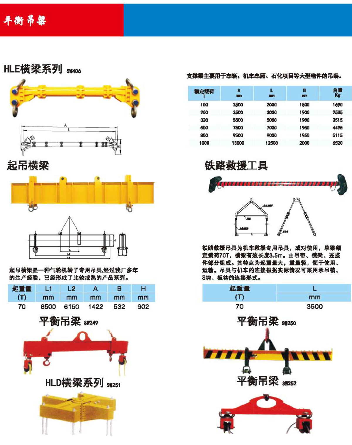 平衡吊梁
