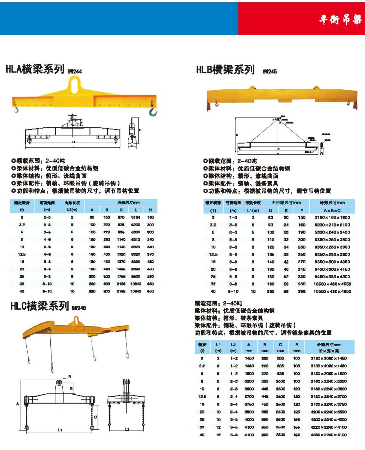 平衡吊梁