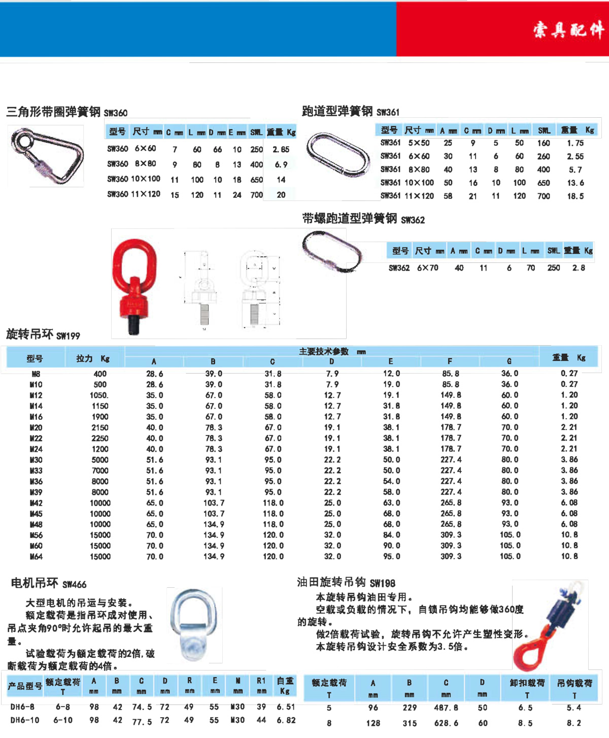 索具配件