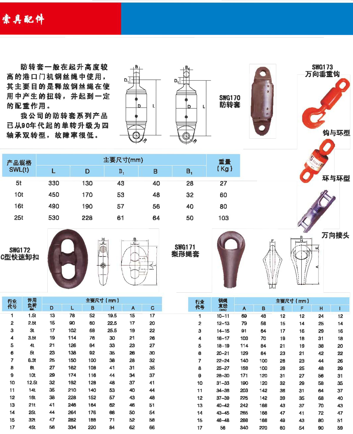 索具配件
