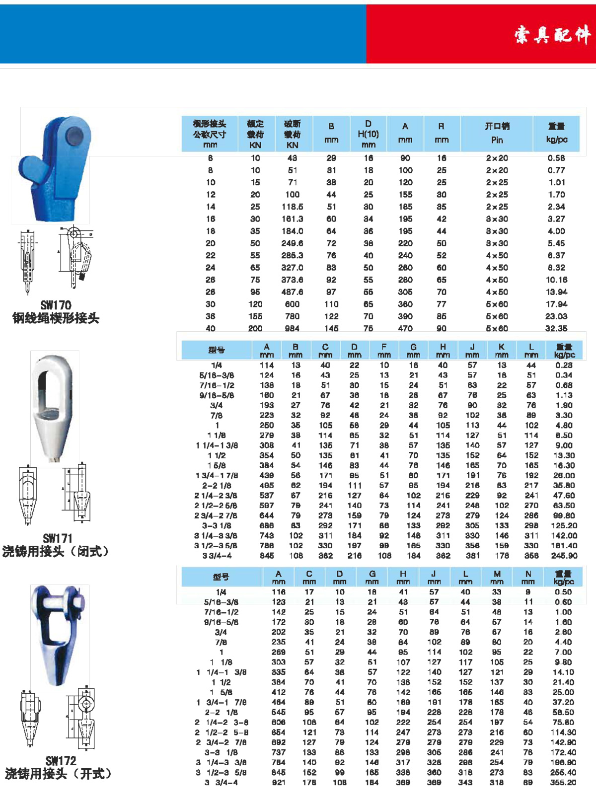 	索具配件