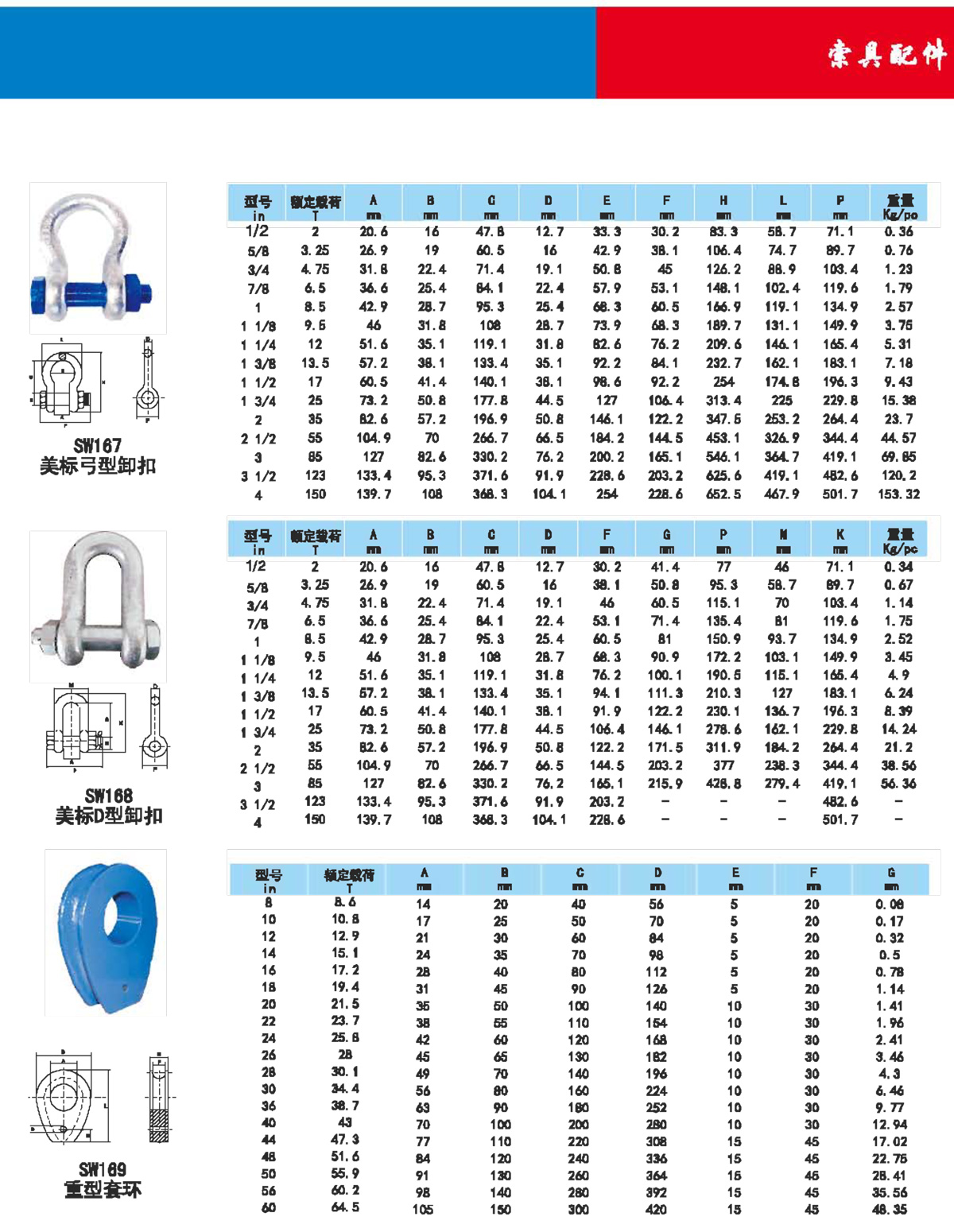 索具配件