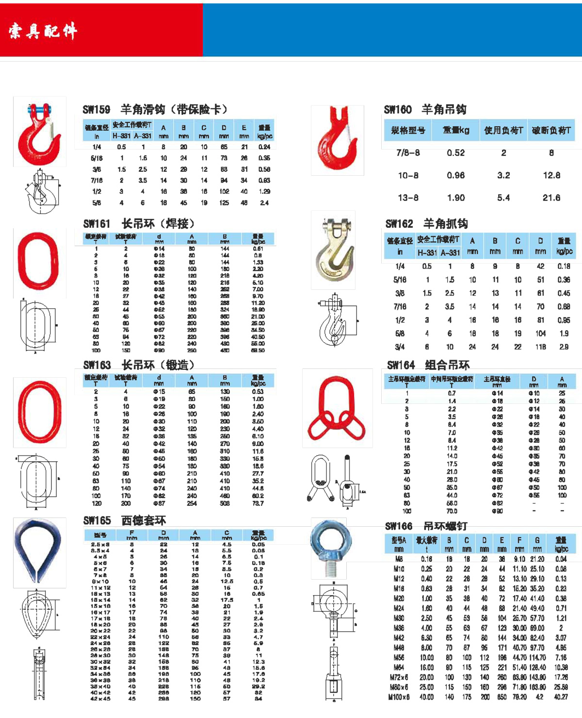 索具配件