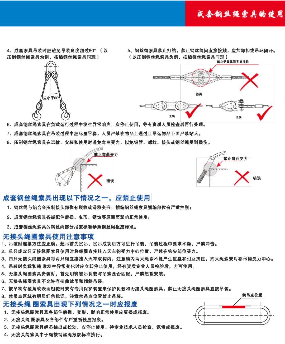 成套钢丝绳索具的使用