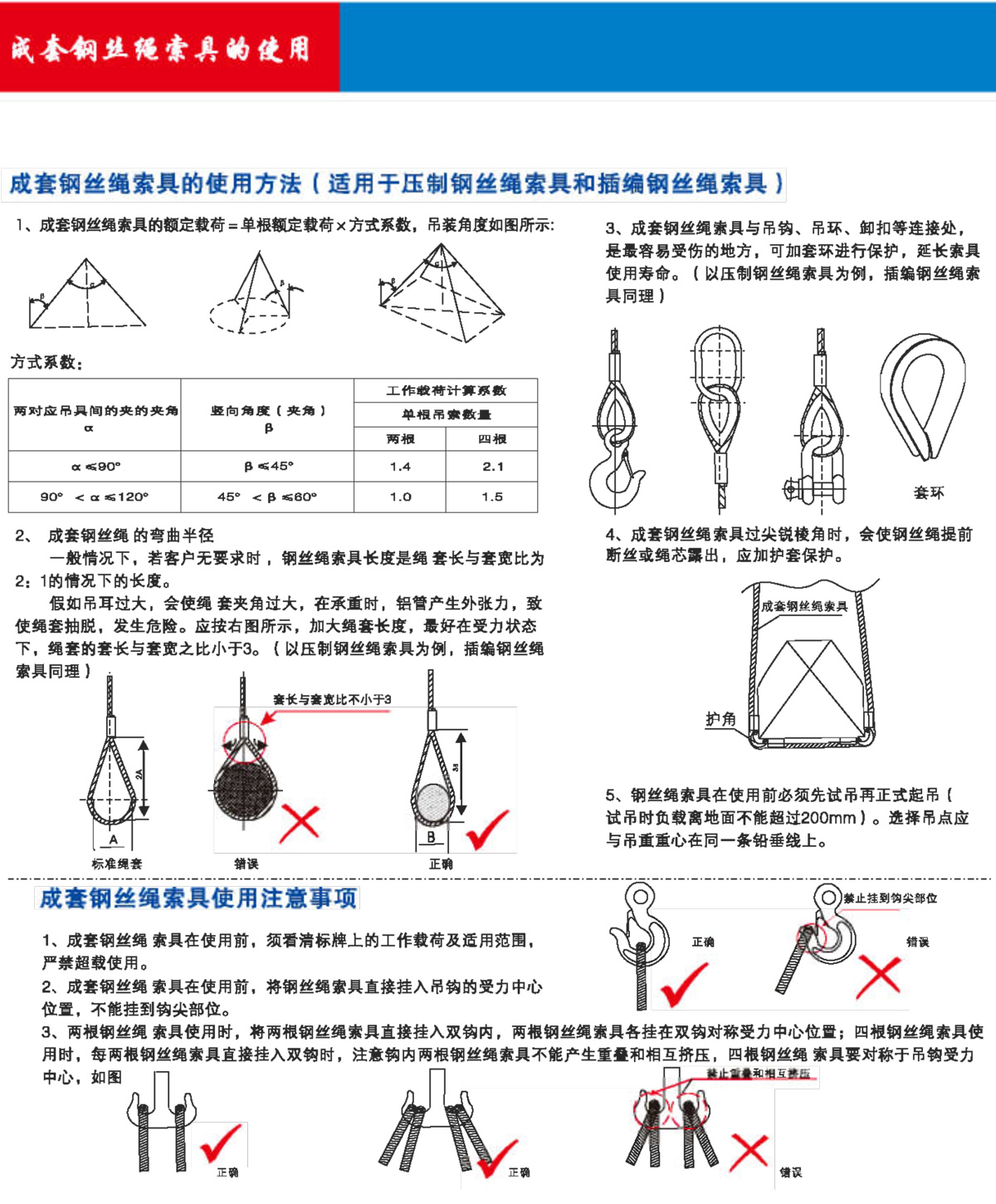 成套钢丝绳索具的使用