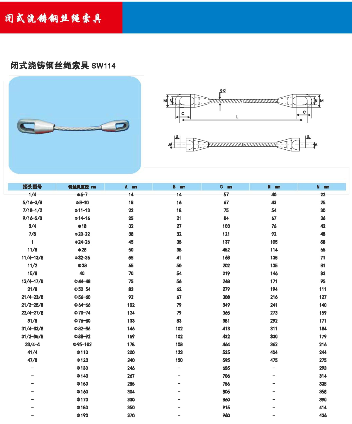 闭式浇铸钢丝绳索具