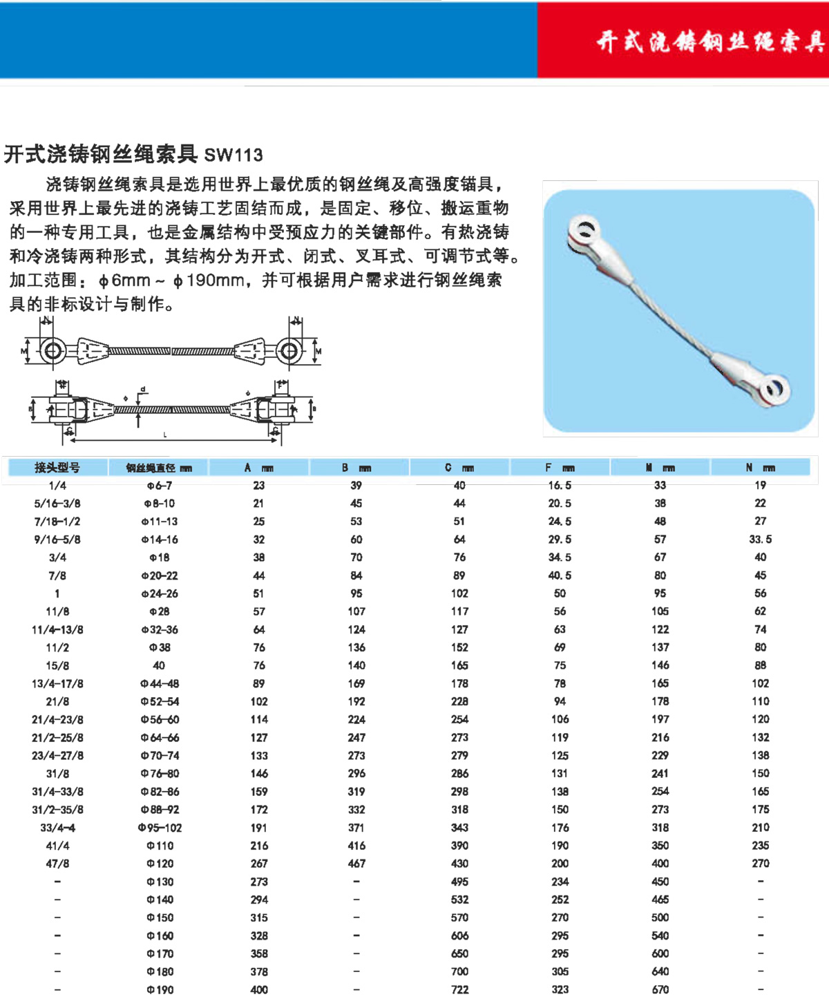 开式浇铸钢丝绳索具