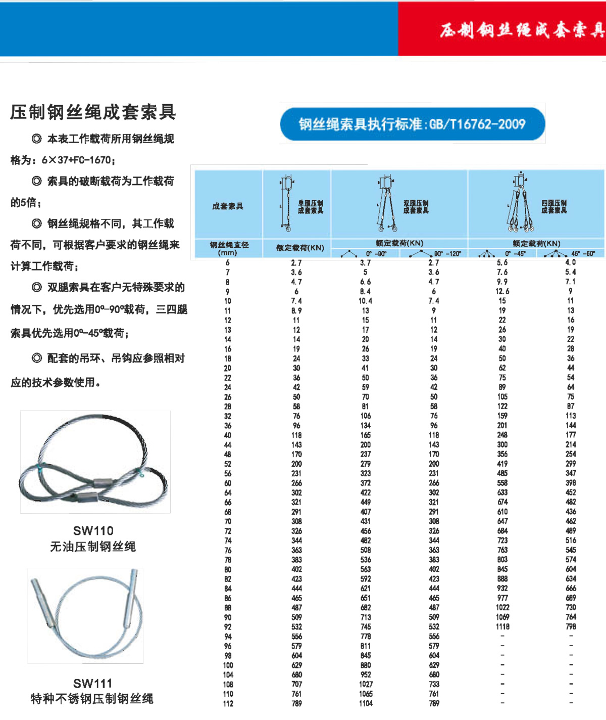 压制钢丝绳成套索具