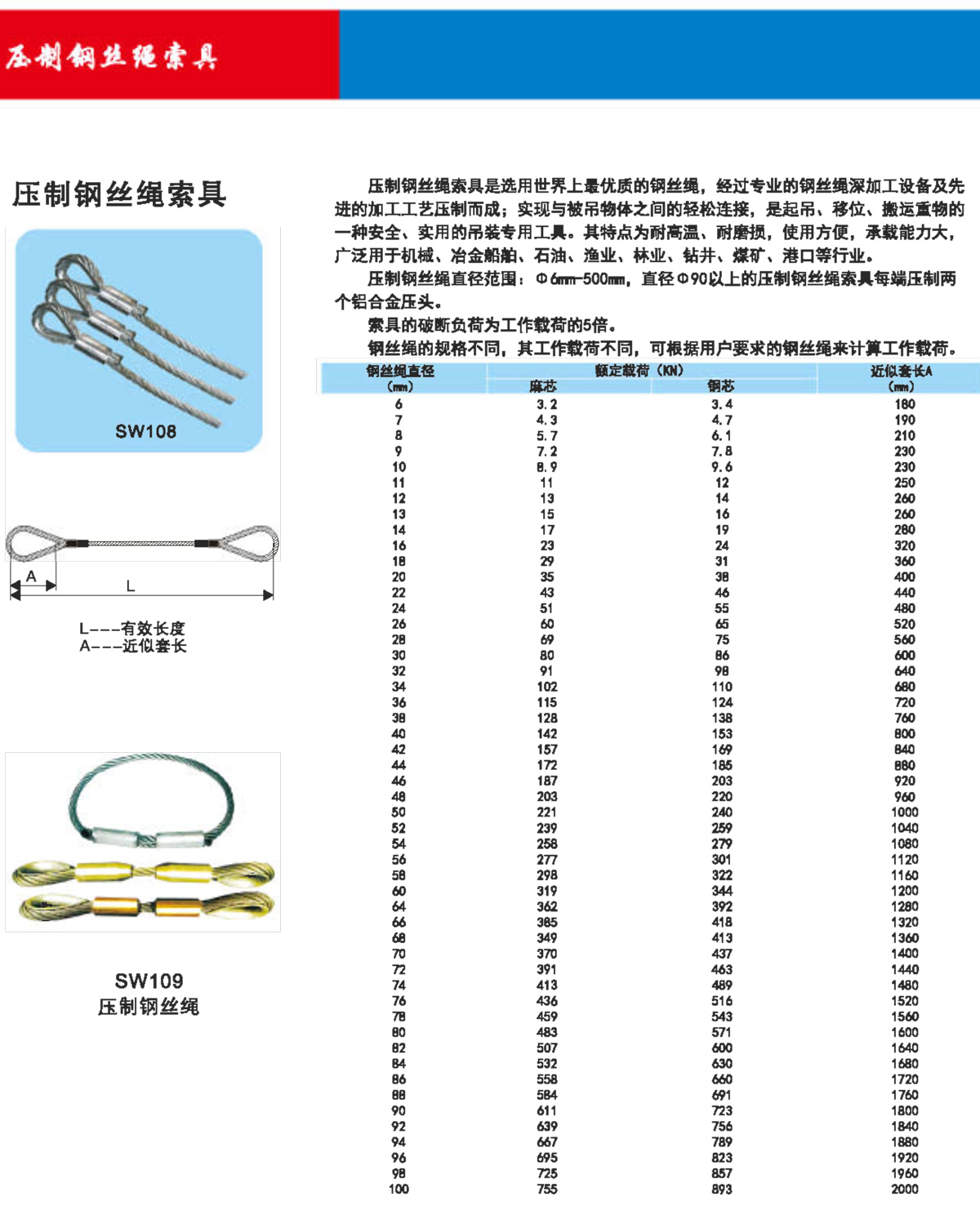 压制钢丝绳索具