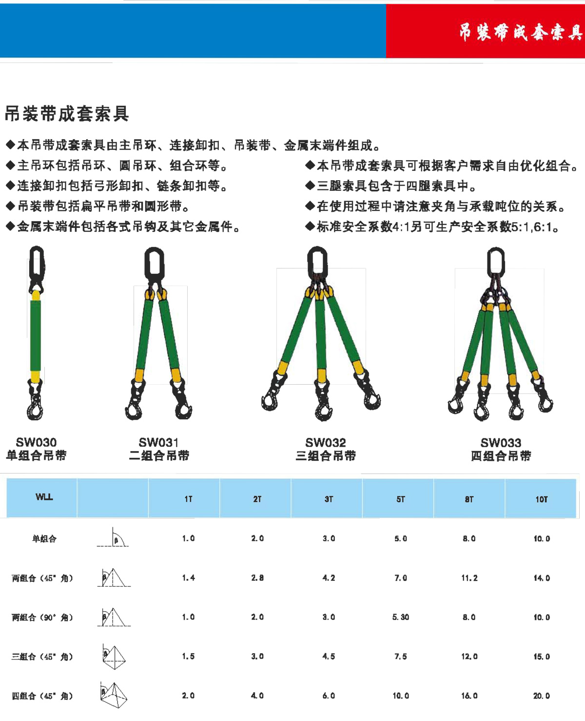 吊装带成套索具