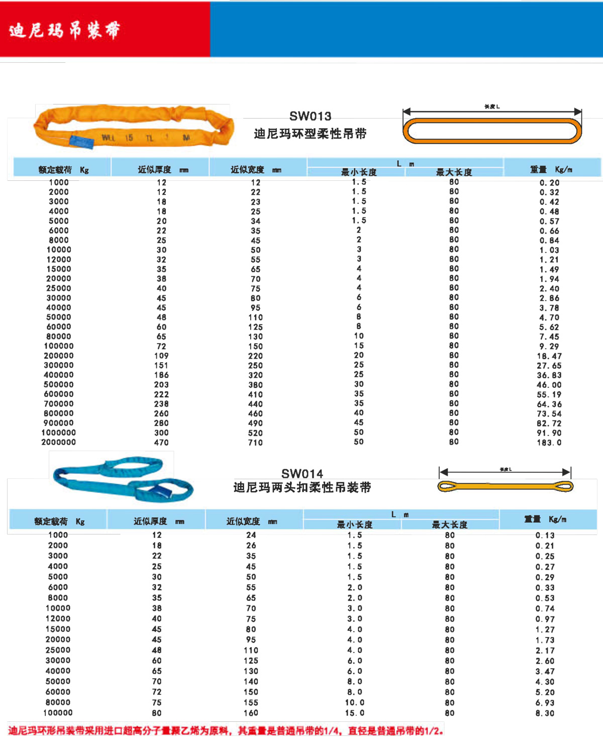 迪尼玛吊装带